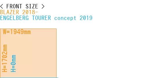 #BLAZER 2018- + ENGELBERG TOURER concept 2019